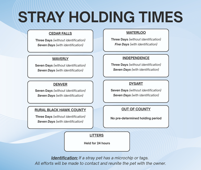 Stray Holding Times Stray Holding Times
